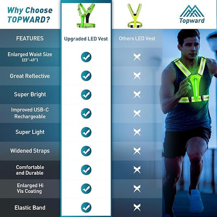 LED Reflective Safety Vest, Light-Up High Visibility Gear for Night Walking Cycling