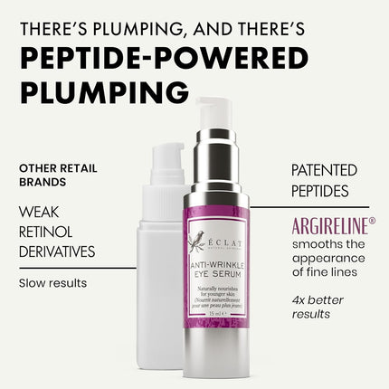 Hyaluronic Acid Eye Serum 0.5oz – Hydrate, Reduce Wrinkles & Fine Lines