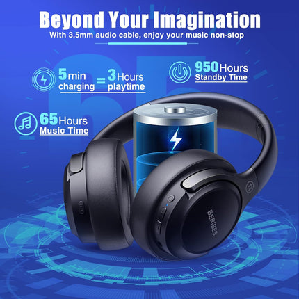 Bluetooth Over Ear Headphones 65H Playtime with Mic HiFi Stereo Sound