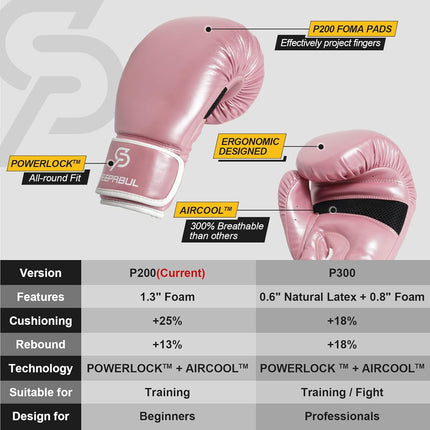 S200 Boxing Gloves Men Women MMA Kickboxing Muay Thai Heavy Bag Training