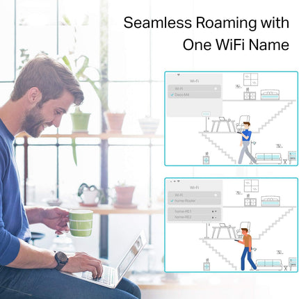 Deco S4 AC1900 Mesh WiFi System 3-Pack, Router Replacement, 5,500 Sq.ft. Range