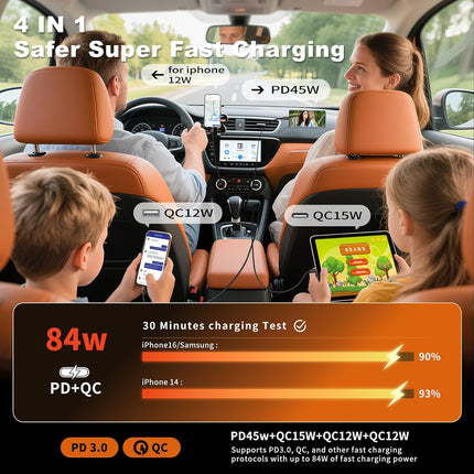 Car Charger USB-C 4-in-1 – Fast Charging Adapter, Travel Essentials