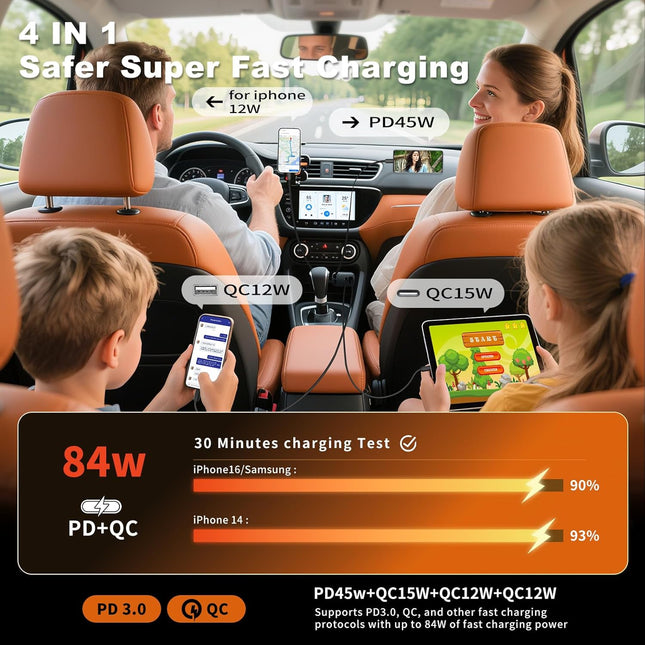 Car Charger USB-C 4-in-1 – Fast Charging Adapter, Travel Essentials