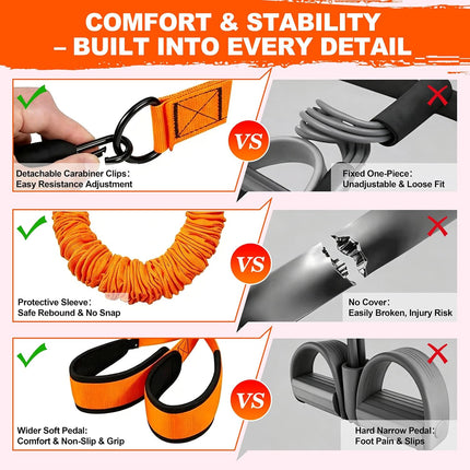 Foot Pedal Exercise Bands with Handles for Men Women Full Body Workout