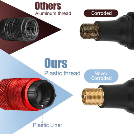 4-Pack Red Tire Valve Stem Caps, Anti-Corrosion Anodized Alloy, Universal Fit