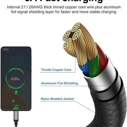 5-Pack 6ft USB-C to A Cable 3A Fast Charging Braided Cord for iPhone & Samsung