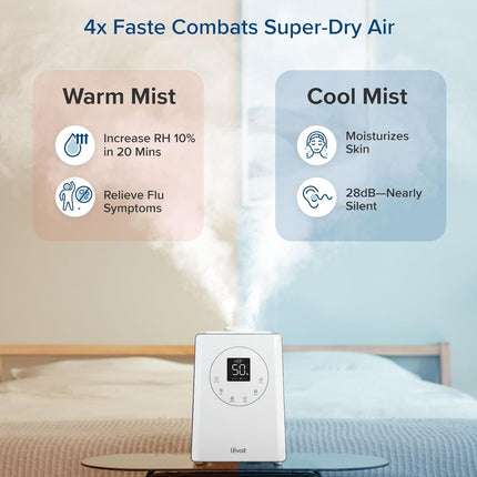 Smart Warm & Cool Mist Humidifier, 6L, 753ft² Coverage, App & Voice Control