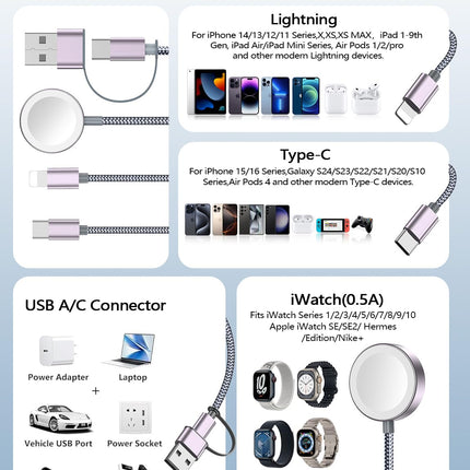 2-Pack 3-in-2 Multi Charging Cable – USB A/Type-C/Lightning for iPhone & Apple Watch