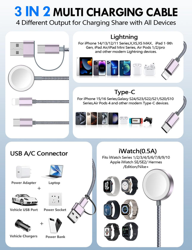 2-Pack 3-in-2 Multi Charging Cable – USB A/Type-C/Lightning for iPhone & Apple Watch
