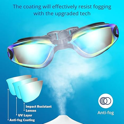 Swim Goggles for Adults, Men, Women & Youth with No-Leak Full Protection