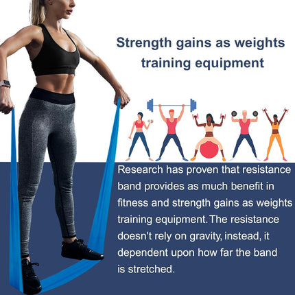 Professional Non-Latex Resistance Bands – Long Stretch Exercise Bands for Workouts