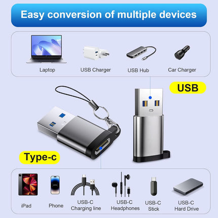 USB-C to USB Adapter 3-Pack – OTG Converter for iPhone, MacBook, Samsung
