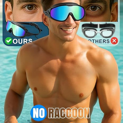 Swim Goggles 2 Pack Wide View Anti-Fog & UV Protection for Adults and Kids