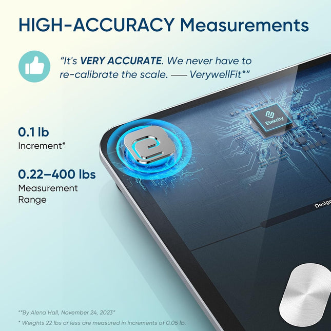 Smart Body Weight Scale: Bluetooth Digital Scale BMI, Body Fat, Muscle Mass & LED Display