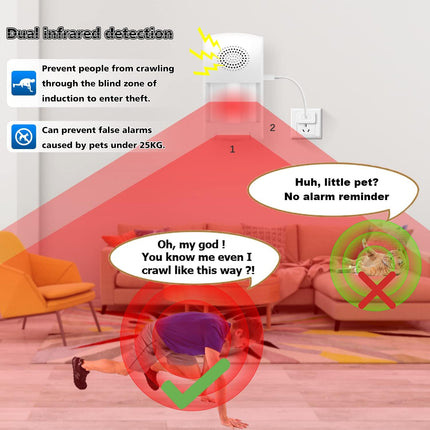 WiFi Motion Sensor Alarm with 110dB Siren & App Alerts – Alexa/Google