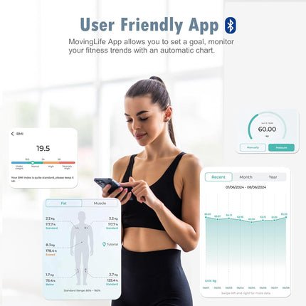 Smart Body Weight & Composition Scale – BMI, Muscle, Fat, Bluetooth