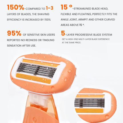 Women’s Travel Razor – 5-Blade Shaver with Lubricating Strip, 2 Cartridges, Orange