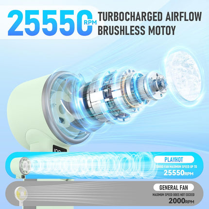 Upgraded Portable Handheld Fan, 60°F Ice Cooling, 5-Speed, 12H Runtime