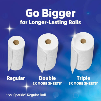 Tear-A-Square Paper Towels 2 Double Rolls 220 Sheets Strong 2-Ply Kitchen