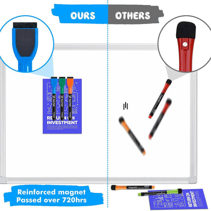 12-Pack Magnetic Whiteboard Markers – Thin, Low-Odor, with Eraser