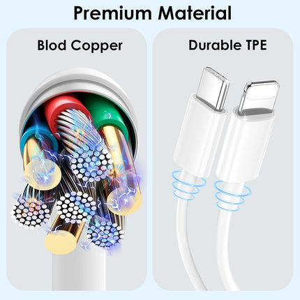 5FT 3-in-1 USB C Charging Cable – Apple Watch & iPhone 17/16/15 Charger, Travel Essential