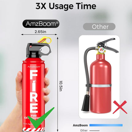 2-Pack Fire Extinguisher – Eco-Friendly, Compact for Home, Kitchen, Car & Grill