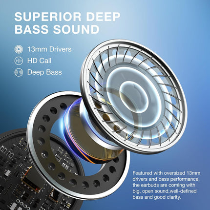 Wireless Earbuds Bluetooth 5.3 – Clear Calls, Deep Bass, Touch Control for iPhone & Android