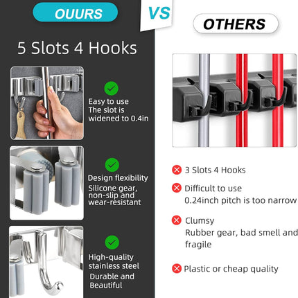 Broom Holder Wall Mount – 5 Racks, 4 Hooks Heavy Duty Storage Organizer