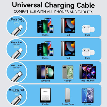 2 Pack 4 in 1 Retractable Charging Cable with Type C Micro USB Ports