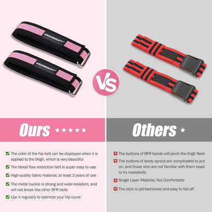 Booty Bands for Glutes & Hip Building – BFR Resistance Bands for Squats & Fitness