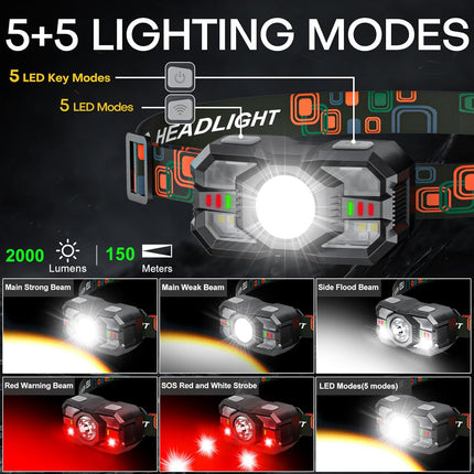 Rechargeable Headlamp Flashlight 3 Pack 2000 Lumen LED Headlight with Red Light