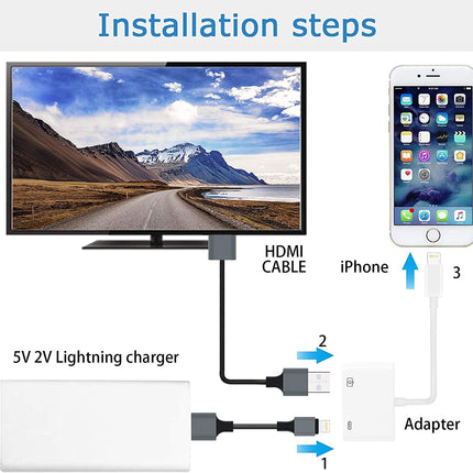 Lightning to HDMI Adapter for iPhone & iPad – MFi Certified 1080P