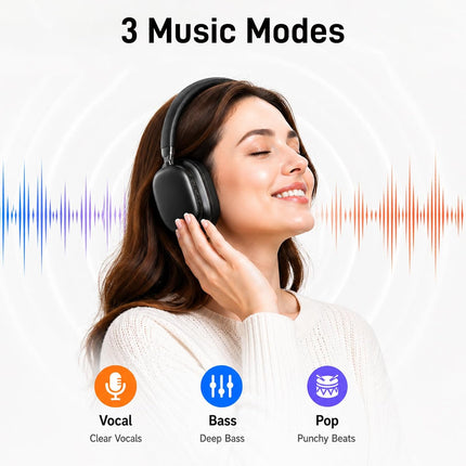 Bluetooth Over Ear Headphones 75H Playtime Wireless Headset with Mic Foldable