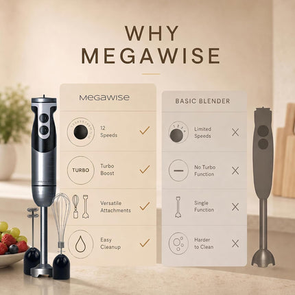3-in-1 Hand Blender Set 12-Speed Immersion Blender with Whisk and Milk Frother Turbo