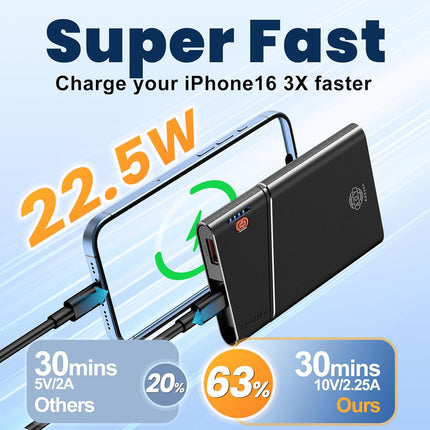 10000mAh Portable Charger 22.5W Fast Charging Power Bank with USB C Cable
