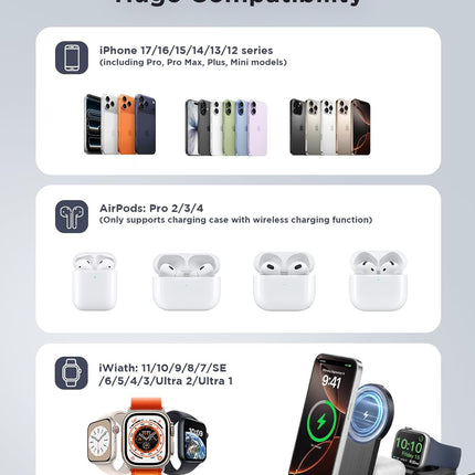 3-in-1 Magnetic Wireless Charger – Foldable iPhone, Apple Watch & AirPods