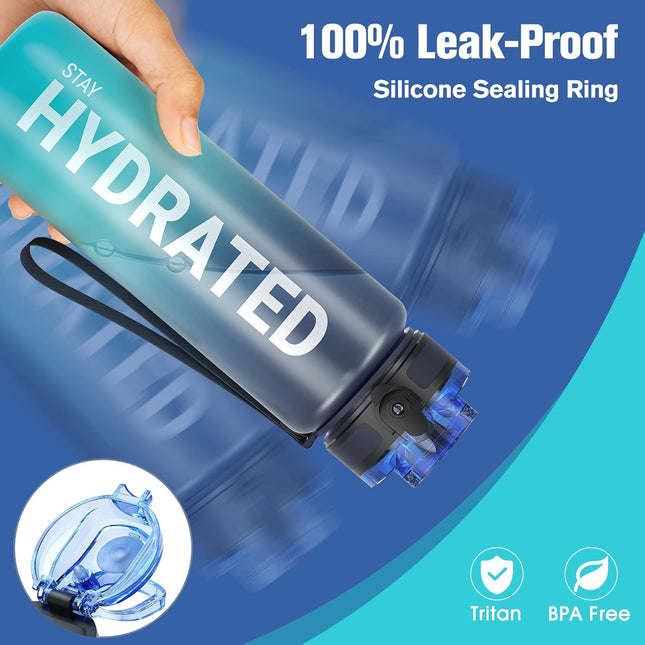 32oz Motivational Water Bottle Tritan BPA Free Leakproof Time Marker
