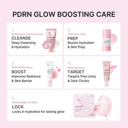 Glow Essentials Mini Skincare Travel Set, 5-Step Facial Care Routine Kit