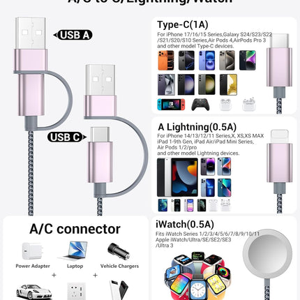 3-in-2 USB-C Charging Cable – Apple Watch & iPhone Charger, 4FT Portable