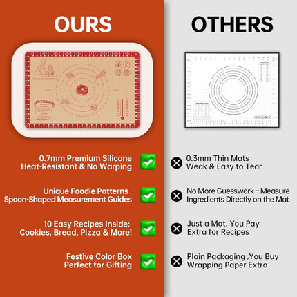 Silicone Baking Mat – Extra Thick Non-Stick Mat for Cookies, Dough & Macarons