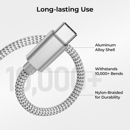 iPhone 17/16 Pro Max USB-C Charger Cable 2-Pack 6.6FT for Apple & Samsung