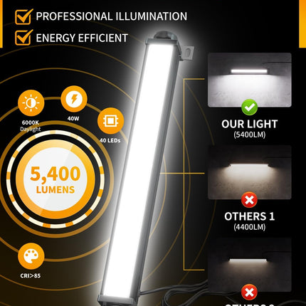 40W LED Shop Lights 2 Pack, 5400LM 6000K Garage Lights with 6.6FT Cord & Switch