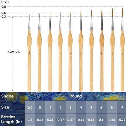 10Pcs Miniature Paint Brush Set Fine Detail Brushes for Acrylic Watercolor Art