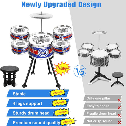 8-Piece Kids Drum Set, Blue, Musical Toy for Toddlers & Beginners