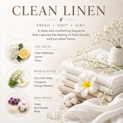 Reed Diffuser Set 3.38 fl oz 100ml Clean Linen Scent with 8 Sticks Home Fragrance