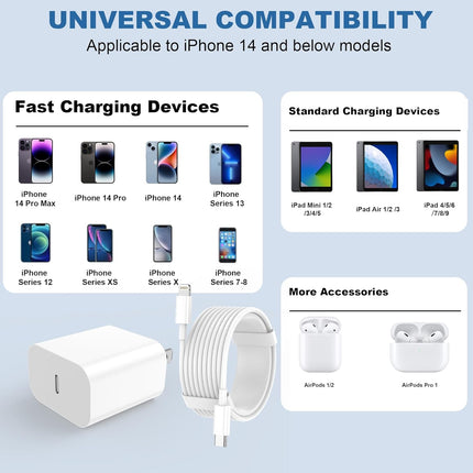 2 Pack iPhone Fast Charger with Type C Wall Adapter & Long USB C Cable Set