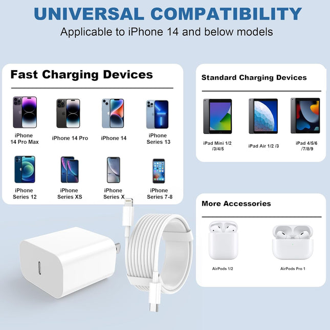 2 Pack iPhone Fast Charger with Type C Wall Adapter & Long USB C Cable Set
