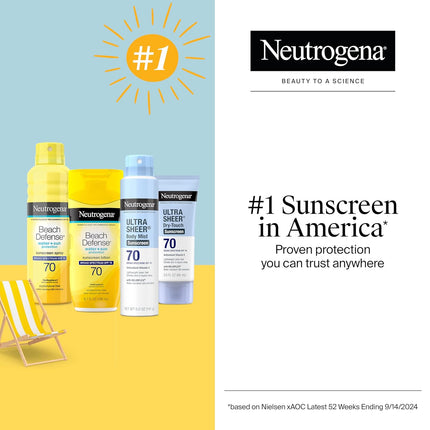 Ultra Sheer Dry-Touch Sunscreen SPF 70 – Broad Spectrum, Water Resistant
