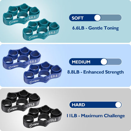 9-Piece Grip Trainer Kit – Forearm, Hand & Finger Strength Workout
