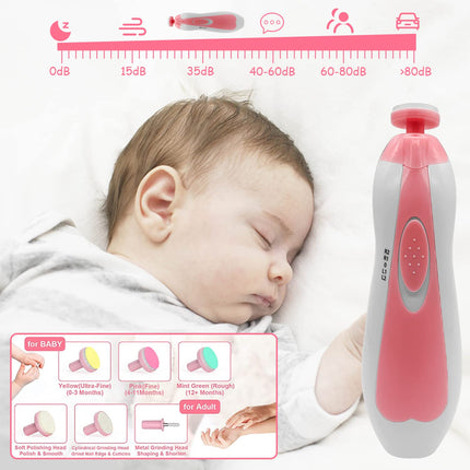 26-in-1 Baby Grooming Kit – Electric Nail Trimmer & Infant Healthcare Set